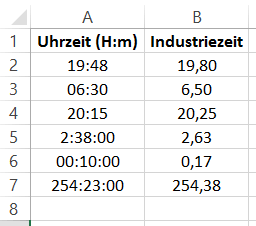 fertige-Excel-Tabelle-für Dezimal und Industrieminuten